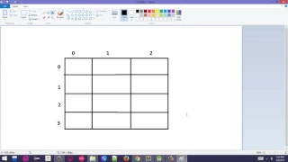 54 Two Dimensional Array Introduction in Java - Pashto