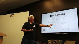 HHC 2018 41C Flexible Hardware Module