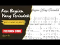 Download Lagu Kau Bagian Yang Terindah (Music Minus One) - Arr. A. Henri Yulianto