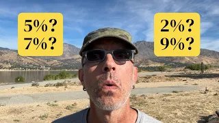 What Is The REAL Retiree Portfolio WD Rate It s Not 4