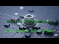 Programming In C Part 1 Different Ways to Display Output and Basic Troubleshooting