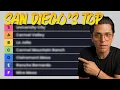 Best Neighborhoods in San Diego 2026 Will Surprise You