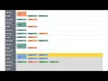 Planner Tutorial - Degree Explorer