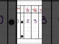 Learn how to round to two decimal places Round to two decimal places