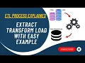 ETL Process Explained in 5 Minutes Extract Transform Load with Easy Examples