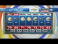 Super Doppler 10 October 24 Morning