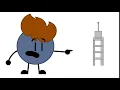 OverThere meme