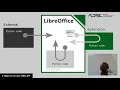 Automating LibreOffice Calc with Python by Onyeibo Oku