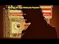Download Lagu Koleksi Slow Rock Malaysia Terbaik 90an-2000an - Nostalgia Lagu Melayu Penuh Kenangan