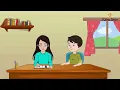 Flowchart Class 5 Computer Science - Ratna Sagar Super Computer Book 5