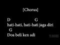 Download Lagu KIS Hati Hati jaga diri Chord