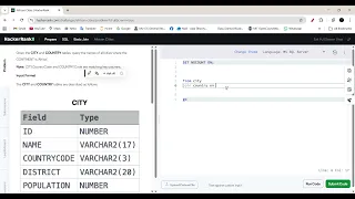 HackerRank SQL Basic Joins African Cities in Arabic