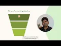 Get started with LinkedIn Content APIs