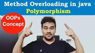 Method Overloading in Java Polymorphism concept in java polymorphism Overloading in OOPs