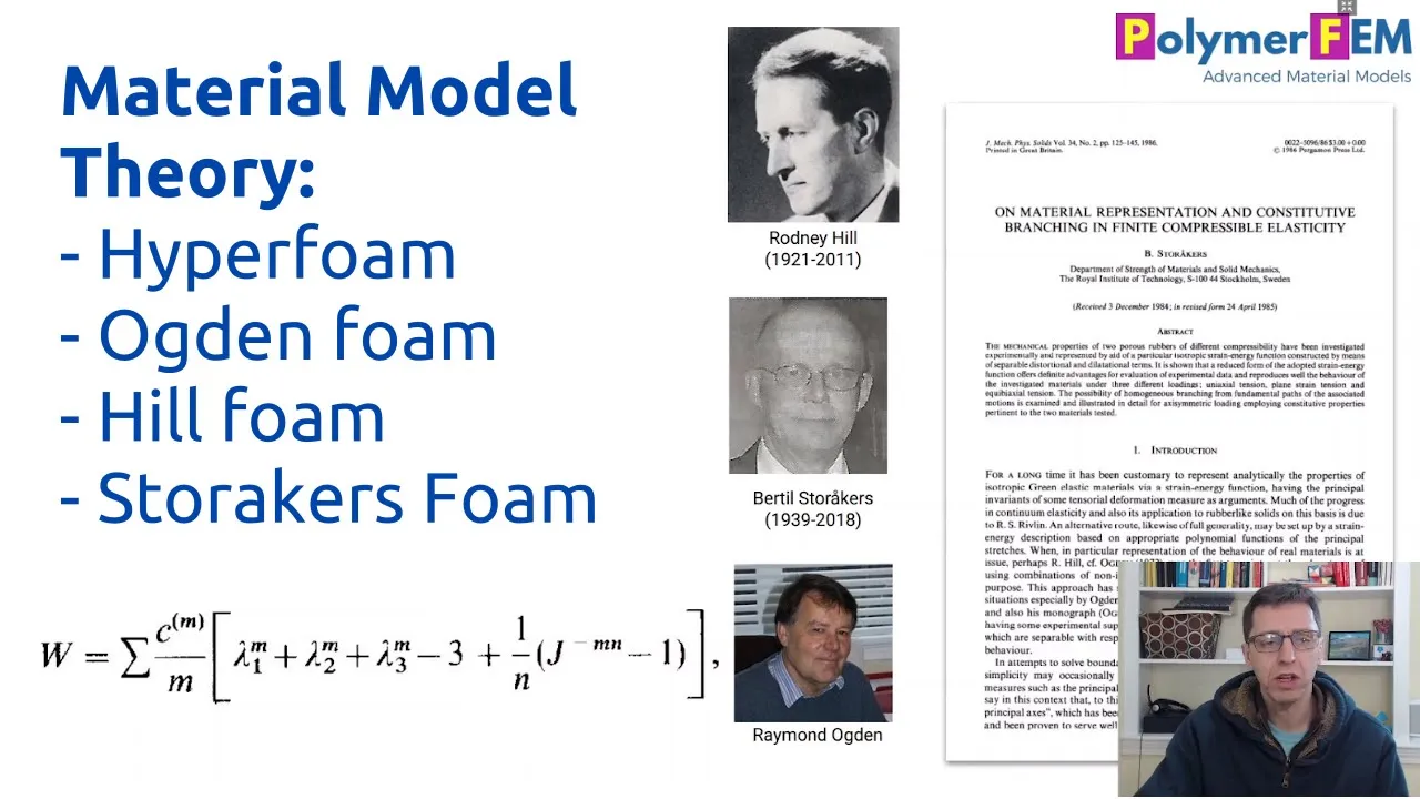 Material Models for Soft Foams - Part 1 - Theory