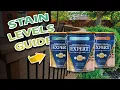 Wood Stain Transparency Explained Transparent vs Semi-Transparent vs Semi-Solid