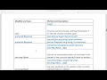 Webdriver API and Return Type