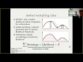 Bayesian X-ray spectral analysis BXA