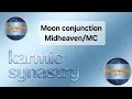 Moon conjunction KARMIC analysis KarmicSynastry