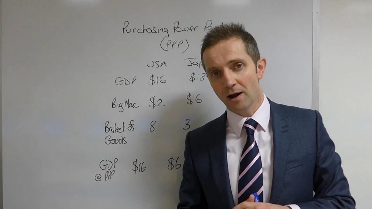Purchasing Power Parity (PPP) Explained: Big Mac Index & GDP