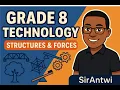 Grade 8 Technology Term 2 topic Outline