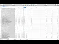 How to Export Canvas Gradebook
