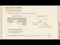 Advanced Data Structures Summer 2026 - 01-14 Fringe balancing