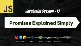 Why Promises Required in JavaScript Callback Hell Explained JavaScript Session 13