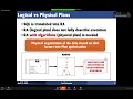 Database type and functionality Class 13 CSE414 Database System