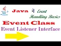 Event Handling Basics Event Class and EventListener Interface in Java
