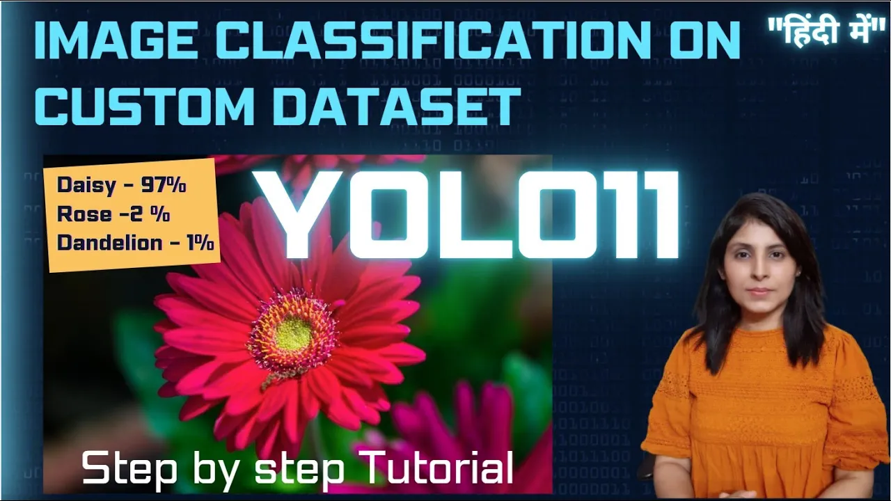 YOLO11 Image Classification on Custom dataset | Hindi