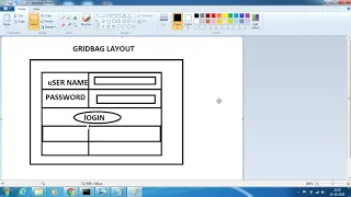 AWT Layouts