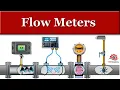 Flow Meters Explained