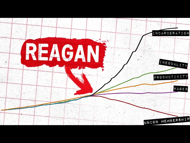 Video: Why is One Man Always Blamed For Everything Wrong With America?