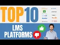 Ranking TOP 10 Best ELEARNING Platforms 2025 for Online Training TOP LMS