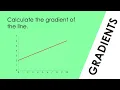 Calculating the Gradient of a Line - WORKED EXAMPLE