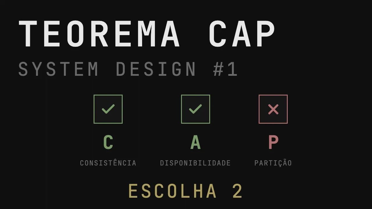 O DILEMA DA COMPUTAÇÃO - System Design #1