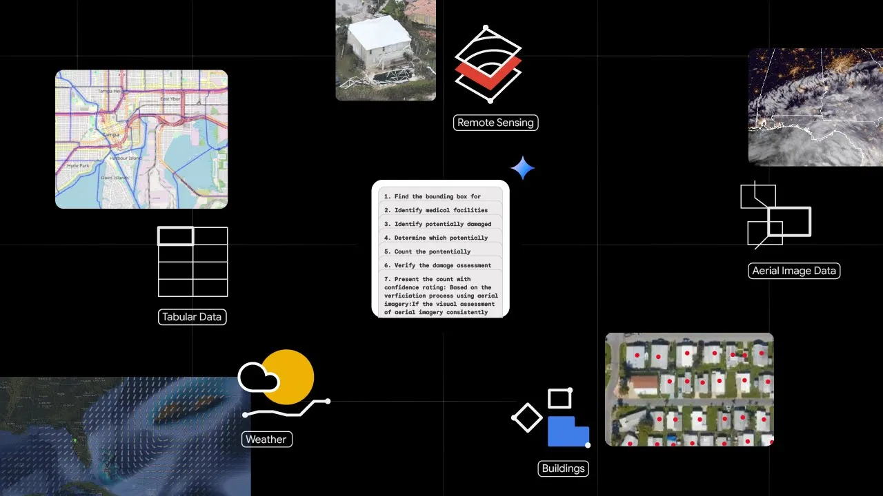 Video preview image