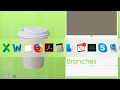 CISC 190 Java Branches