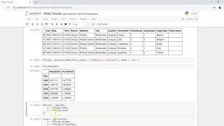 Plotly Data Visualization in Python Part 11 Creating a group bar chart in Plotly