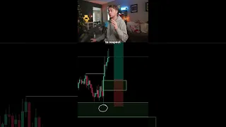 استراتيجيتي في تداول الذهب بدأت تعطي نتائج واضحة   دندنها