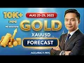 Download Lagu Gold Forecast \u0026 XAUUSD Analysis 🔥 1000+ Pips Strategy | Gold Price Prediction - Next Week: Aug 2025