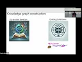 Download Lagu CTSI Translational Science Symposium 2025 - Dr. Huimin Cheng, PhD Presentation