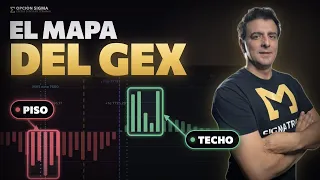 GEX: El mapa. NO operes sin esto. Niveles Gamma, Muros y Flip