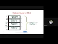 Microcontrollers Module 1