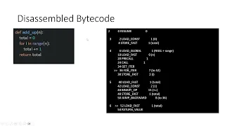 13C Compiled vs interpreted programming languages
