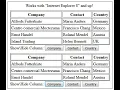 JavaScript Show or Hide Columns