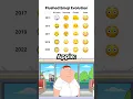 Flushed emoji evolution