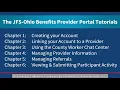 JFS-Ohio Benefits Provider Portal - Chapter 6 Viewing and Submitting Participant Activities