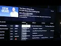 Roku TV over the air antenna channel guide as of 2025